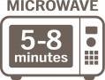 Microwave graphic Microwave graphic
